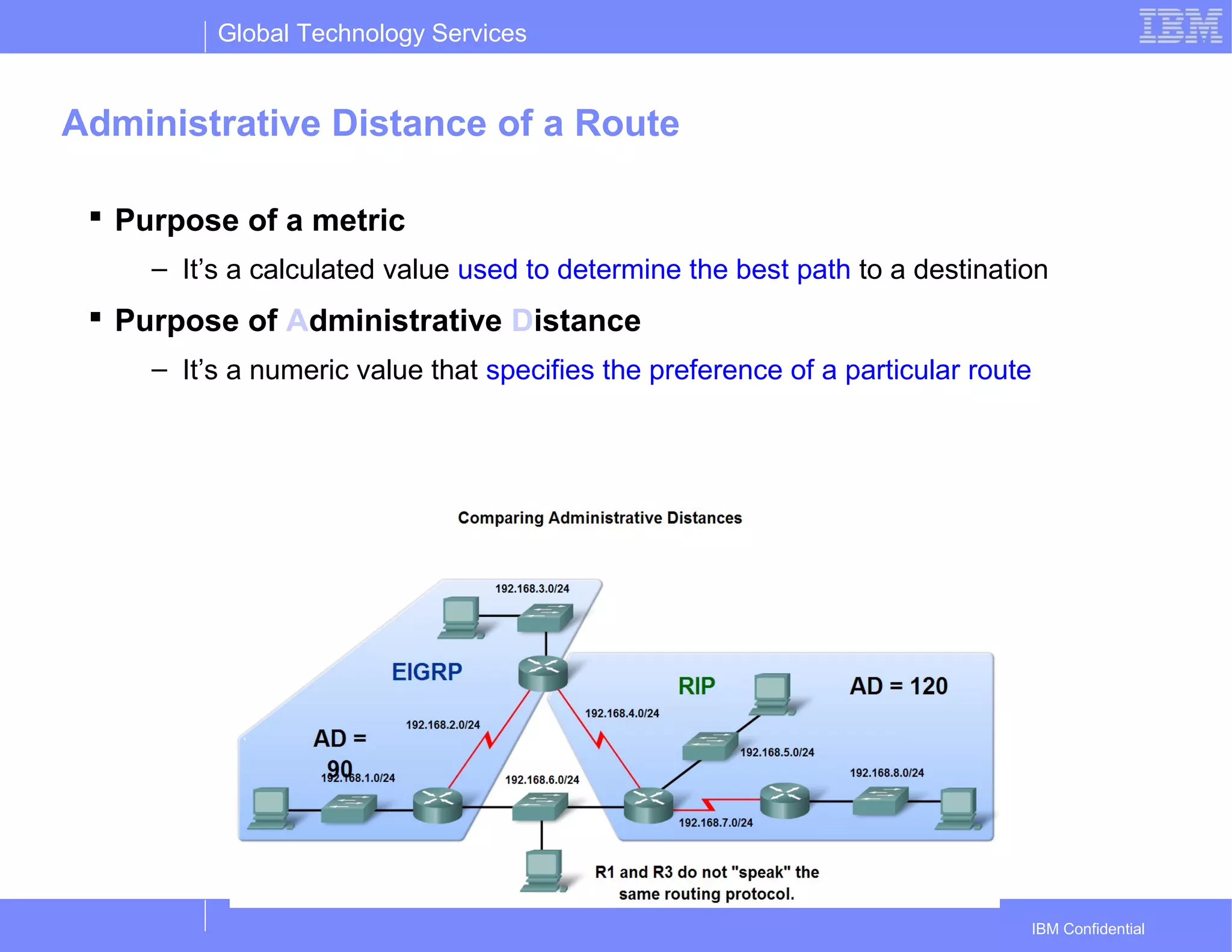 Global Technology Services
IBM Confidential
Administrative Distance of a Route
 Purpose of a metric
– It’s a calculated value used to determine the best path to a destination
 Purpose of Administrative Distance
– It’s a numeric value that specifies the preference of a particular route
 