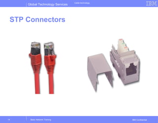 Stp Module Basic network training3 | PPT