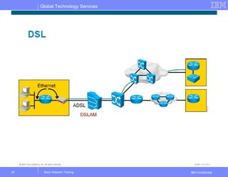 Basic network training3 | PPT