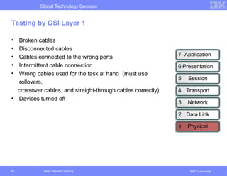 Basic network training3 | PPT
