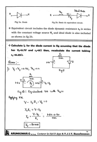 Basic Electronics Notes written by Arun Kumar G, Associate Professor, Dept. of E&C, STJIT, Ranebennur, Karnataka, INDIA. Slide 11