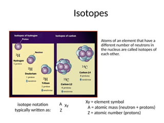 Isotoper basic_nuclear_physics, Class for CBRN.pptx
