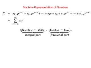 Basic Number Representations and Arithmetic Algorithms.pptx