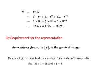 Basic Number Representations and Arithmetic Algorithms.pptx
