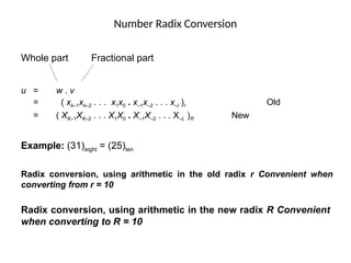 Radix R Basic Number Representations and Arithmetic Algorithms.pptx