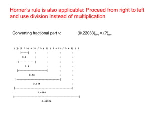 Basic Number Representations and Arithmetic Algorithms.pptx