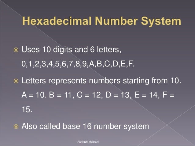 Basic of number system