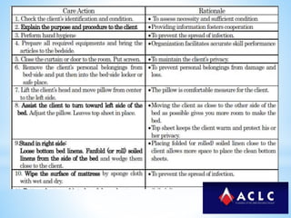 Basic nursing procedure bed making