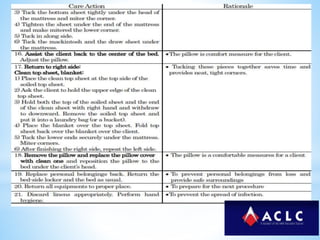 Basic nursing procedure bed making