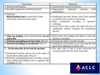 Basic nursing procedure bed making