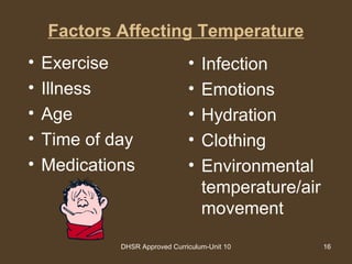 DHSR Approved Curriculum-Unit 10 16
Factors Affecting Temperature
• Exercise
• Illness
• Age
• Time of day
• Medications
• Infection
• Emotions
• Hydration
• Clothing
• Environmental
temperature/air
movement
 