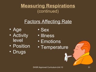 DHSR Approved Curriculum-Unit 10 51
Measuring Respirations
(continued)
• Age
• Activity
level
• Position
• Drugs
• Sex
• Illness
• Emotions
• Temperature
Factors Affecting Rate
 