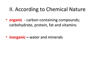 II. According to Chemical Nature
• organic - carbon-containing compounds;
carbohydrate, protein, fat and vitamins
• inorganic – water and minerals
 