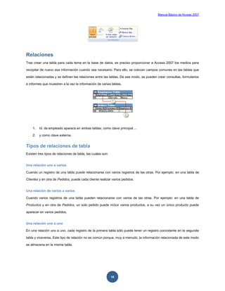 Manual Básico de Access 2007




Relaciones
Tras crear una tabla para cada tema en la base de datos, es preciso proporcionar a Access 2007 los medios para

recopilar de nuevo esa información cuando sea necesario. Para ello, se colocan campos comunes en las tablas que

están relacionadas y se definen las relaciones entre las tablas. De ese modo, se pueden crear consultas, formularios

e informes que muestren a la vez la información de varias tablas.




    1.   Id. de empleado aparece en ambas tablas; como clave principal ...

    2.   y como clave externa.


Tipos de relaciones de tabla
Existen tres tipos de relaciones de tabla, las cuales son:


Una relación uno a varios

Cuando un registro de una tabla puede relacionarse con varios registros de las otras. Por ejemplo: en una tabla de

Clientes y en otra de Pedidos, puede cada cliente realizar varios pedidos.


Una relación de varios a varios

Cuando varios registros de una tabla pueden relacionarse con varios de las otras. Por ejemplo: en una tabla de

Productos y en otra de Pedidos, un solo pedido puede incluir varios productos, a su vez un único producto puede

aparecer en varios pedidos.


Una relación uno a uno

En una relación uno a uno, cada registro de la primera tabla sólo puede tener un registro coincidente en la segunda

tabla y viceversa. Este tipo de relación no es común porque, muy a menudo, la información relacionada de este modo

se almacena en la misma tabla.




                                                             18
 