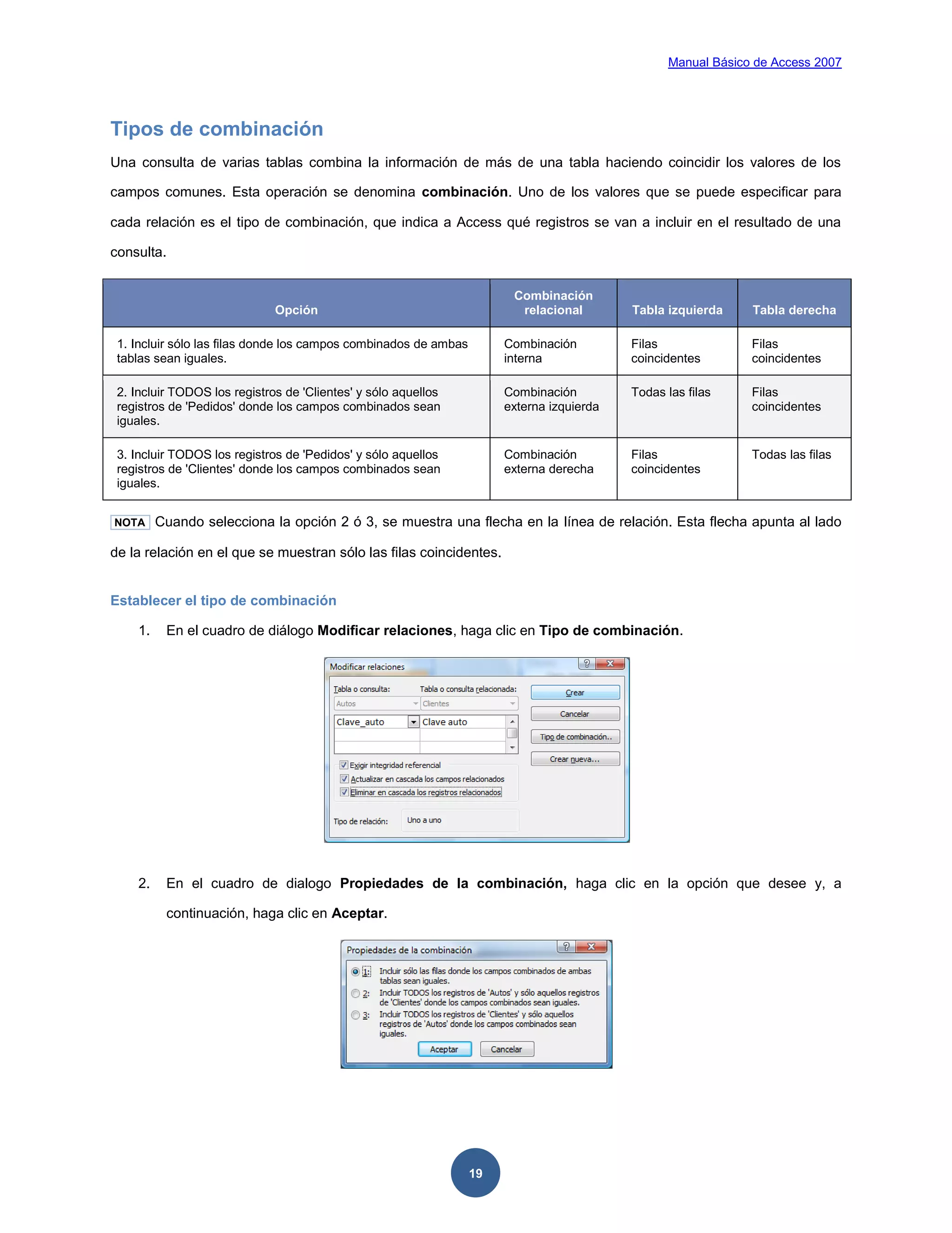 Manual Básico de Access 2007




Tipos de combinación
Una consulta de varias tablas combina la información de más de una tabla haciendo coincidir los valores de los

campos comunes. Esta operación se denomina combinación. Uno de los valores que se puede especificar para

cada relación es el tipo de combinación, que indica a Access qué registros se van a incluir en el resultado de una

consulta.


                                                                        Combinación
                              Opción                                     relacional        Tabla izquierda    Tabla derecha

 1. Incluir sólo las filas donde los campos combinados de ambas        Combinación         Filas              Filas
 tablas sean iguales.                                                  interna             coincidentes       coincidentes

 2. Incluir TODOS los registros de 'Clientes' y sólo aquellos          Combinación         Todas las filas    Filas
 registros de 'Pedidos' donde los campos combinados sean               externa izquierda                      coincidentes
 iguales.

 3. Incluir TODOS los registros de 'Pedidos' y sólo aquellos           Combinación         Filas              Todas las filas
 registros de 'Clientes' donde los campos combinados sean              externa derecha     coincidentes
 iguales.


NOTA     Cuando selecciona la opción 2 ó 3, se muestra una flecha en la línea de relación. Esta flecha apunta al lado

de la relación en el que se muestran sólo las filas coincidentes.


Establecer el tipo de combinación

    1.    En el cuadro de diálogo Modificar relaciones, haga clic en Tipo de combinación.




    2.    En el cuadro de dialogo Propiedades de la combinación, haga clic en la opción que desee y, a

          continuación, haga clic en Aceptar.




                                                                  19
 