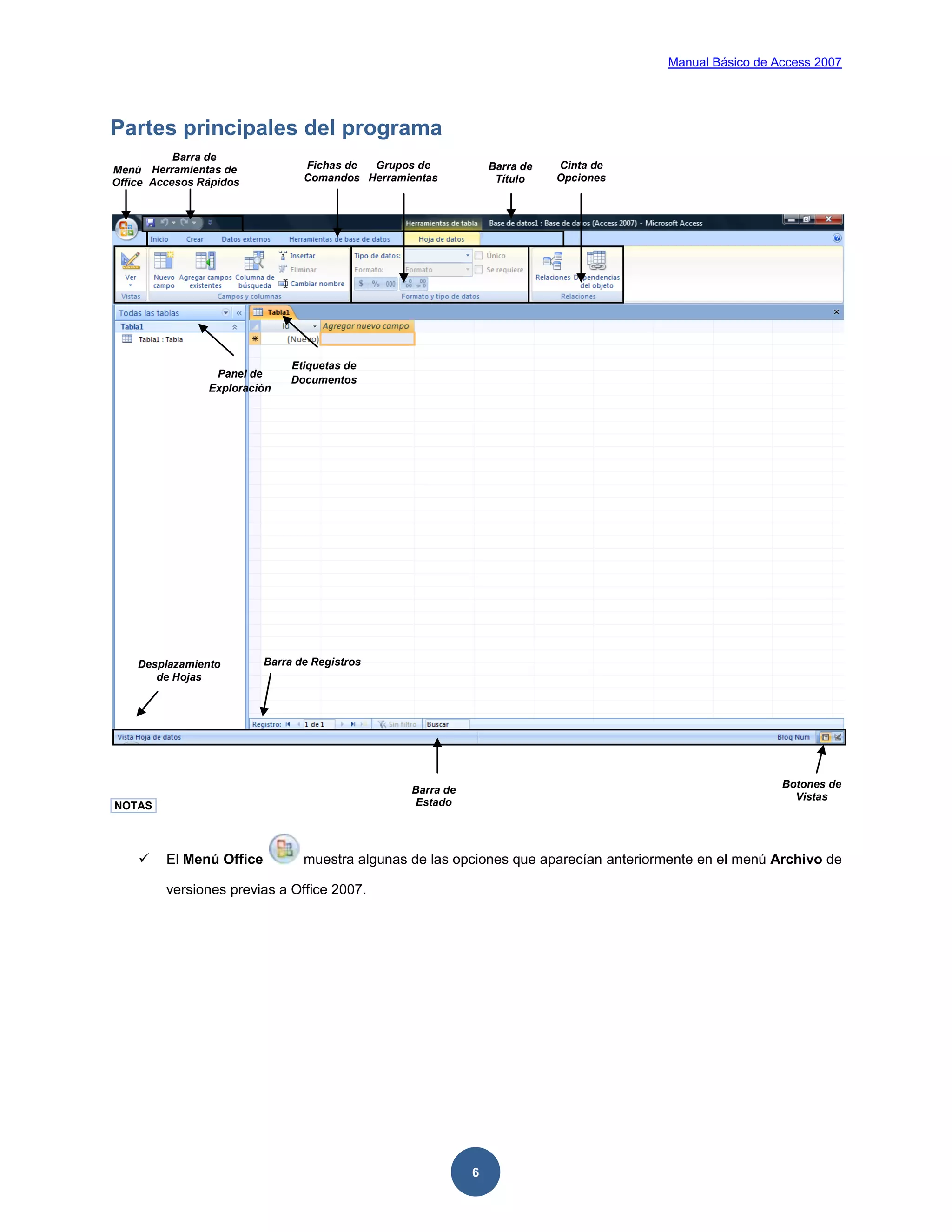 Manual Básico de Access 2007




Partes principales del programa
           Barra de
Menú Herramientas de             Fichas de Grupos de            Barra de   Cinta de
Office Accesos Rápidos           Comandos Herramientas           Título    Opciones




                               Etiquetas de
                 Panel de
                               Documentos
                Exploración




    Desplazamiento        Barra de Registros
       de Hojas




                                                                                                         Botones de
                                                 Barra de
                                                                                                           Vistas
NOTAS                                             Estado




        El Menú Office          muestra algunas de las opciones que aparecían anteriormente en el menú Archivo de

         versiones previas a Office 2007.




                                                            6
 