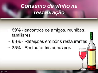 Consumo de vinho na
restauração
• 59% - encontros de amigos, reuniões
familiares
• 63% - Refeições em bons restaurantes
• 23% - Restaurantes populares
 