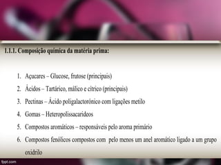 1.1.1. Composição química da matéria prima:
1. Açucares – Glucose, frutose (principais)
2. Ácidos – Tartárico, málico e cítrico (principais)
3. Pectinas – Ácido poligalactorónico com ligações metilo
4. Gomas – Heteropolissacarideos
5. Compostos aromáticos – responsáveis pelo aroma primário
6. Compostos fenólicos compostos com pelo menos um anel aromático ligado a um grupo
oxidrilo
 