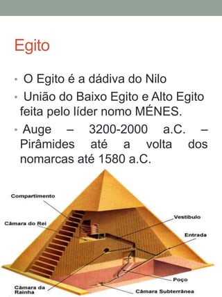 Egito
• O Egito é a dádiva do Nilo
• União do Baixo Egito e Alto Egito
feita pelo líder nomo MÉNES.
• Auge – 3200-2000 a.C. –
Pirâmides até a volta dos
nomarcas até 1580 a.C.
 