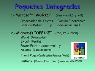 Paquetes Integrados
1.- Microsoft “WORKS”          (Versiones 4.0 y 4.5)

     Procesador de Textos       Planilla Electrónica
     Base de Datos     y        Comunicaciones

2.- Microsoft “OFFICE” ( 7.0, 97 y 2000)
      Word (Procesador)
      Excel (Planilla)
      Power Point (Diapositivas) y
      Access (Base de Datos)
     Front Page (Confección Paginas Web)
     Outlook (Correo Electrónico) solo versión 2000
 