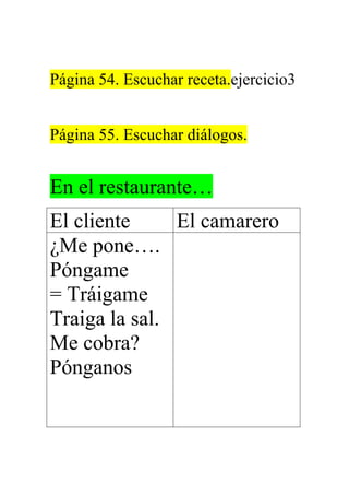 Página 54. Escuchar receta.ejercicio3
Página 55. Escuchar diálogos.
En el restaurante…
El cliente El camarero
¿Me pone….
Póngame
= Tráigame
Traiga la sal.
Me cobra?
Pónganos
 