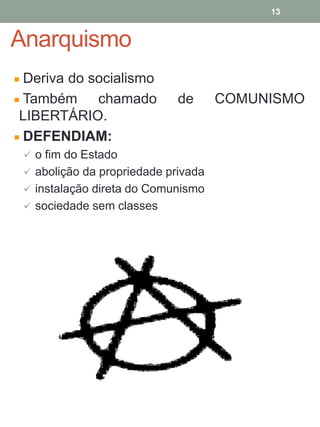 Anarquismo
Deriva do socialismo
Também chamado de COMUNISMO
LIBERTÁRIO.
DEFENDIAM:
 o fim do Estado
 abolição da propriedade privada
 instalação direta do Comunismo
 sociedade sem classes
13
 