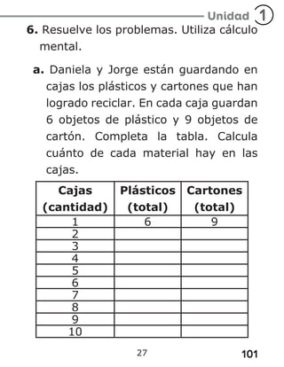 101
27
6. Resuelve los problemas. Utiliza cálculo
mental.
a. Daniela y Jorge están guardando en
cajas los plásticos y cartones que han
logrado reciclar. En cada caja guardan
6 objetos de plástico y 9 objetos de
cartón. Completa la tabla. Calcula
cuánto de cada material hay en las
cajas.
Cajas
(cantidad)
Plásticos
(total)
Cartones
(total)
1 6 9
2
3
4
5
6
7
8
9
10
 