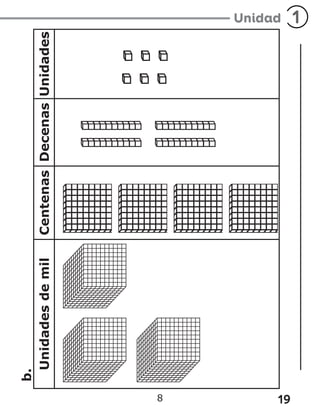 19
8
b.
Unidades
de
mil
Centenas
Decenas
Unidades
 