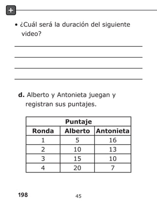 198
• ¿Cuál será la duración del siguiente
video?
d. Alberto y Antonieta juegan y
registran sus puntajes.
Puntaje
Ronda Alberto Antonieta
1 5 16
2 10 13
3 15 10
4 20 7
45
 