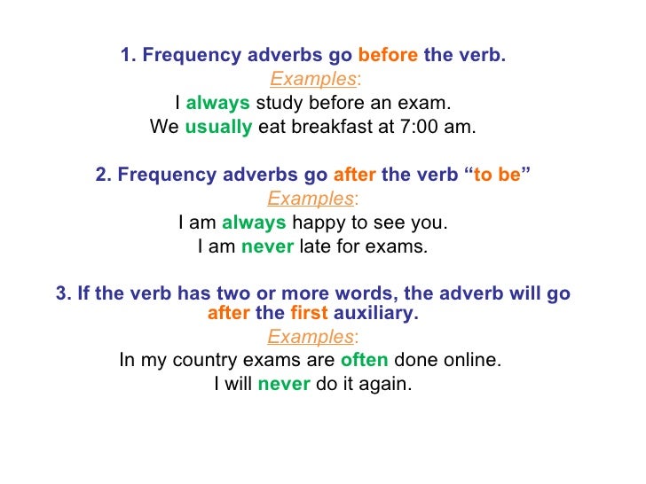 Adverbs of frequency wordwall. Adverbs of Frequency. Verbs of Frequency. Adverbs of Frequency in the sentence. Негатив презент Симпл Frequency adverbs.
