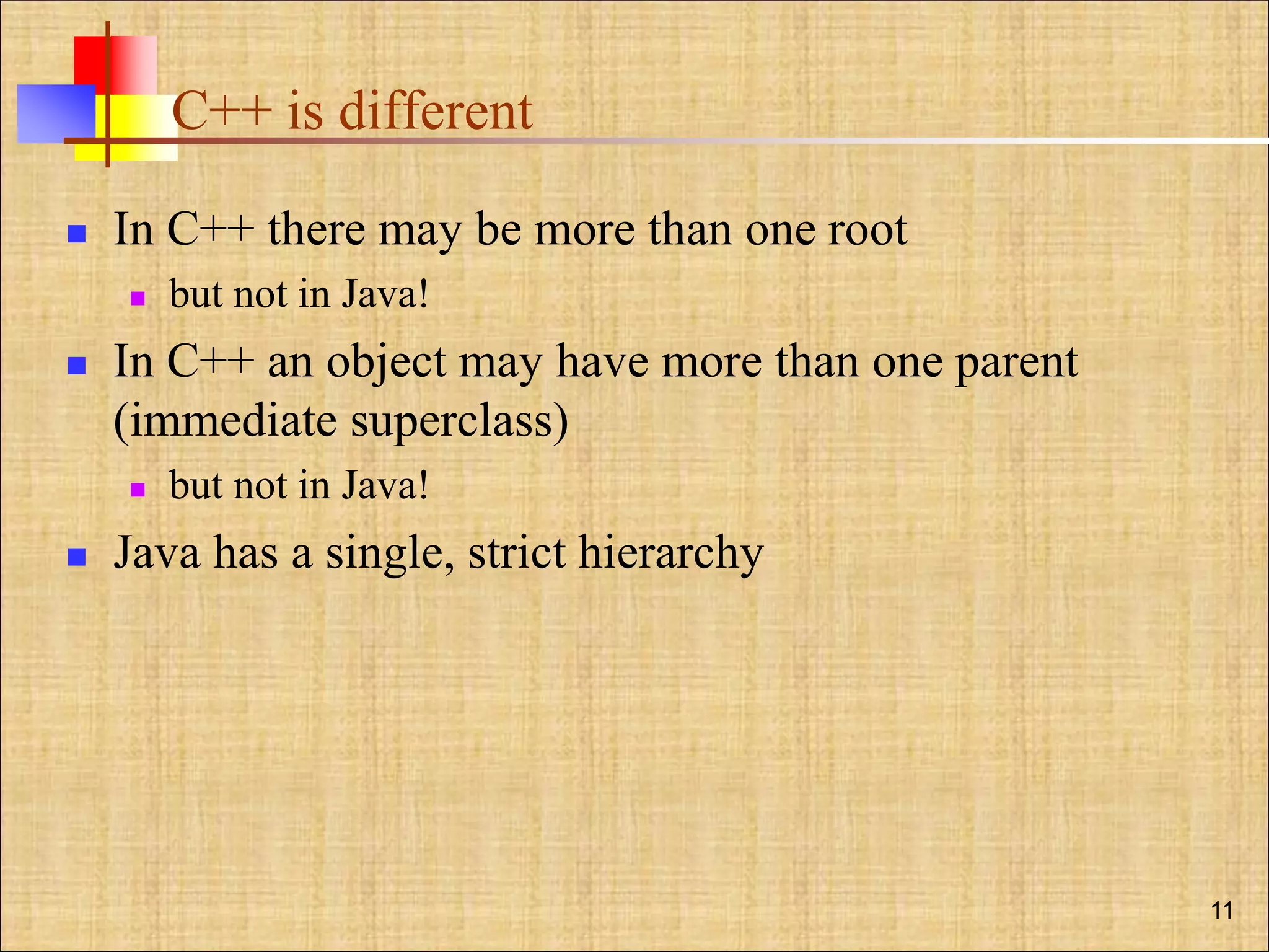 C++ is different
 In C++ there may be more than one root
 but not in Java!
 In C++ an object may have more than one parent
(immediate superclass)
 but not in Java!
 Java has a single, strict hierarchy
11
 