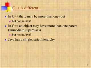 C++ is different
 In C++ there may be more than one root
 but not in Java!
 In C++ an object may have more than one parent
(immediate superclass)
 but not in Java!
 Java has a single, strict hierarchy
11
 