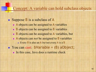 Concept: A variable can hold subclass objects
 Suppose B is a subclass of A
 A objects can be assigned to A variables
 B objects can be assigned to B variables
 B objects can be assigned to A variables, but
 A objects can not be assigned to B variables
 Every B is also an A but not every A is a B
 You can cast: bVariable = (B) aObject;
 In this case, Java does a runtime check
18
 