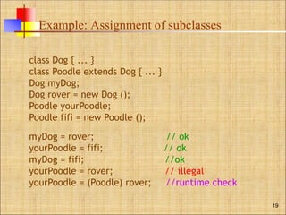 Example: Assignment of subclasses
19
class Dog { ... }
class Poodle extends Dog { ... }
Dog myDog;
Dog rover = new Dog ();
Poodle yourPoodle;
Poodle fifi = new Poodle ();
myDog = rover; // ok
yourPoodle = fifi; // ok
myDog = fifi; //ok
yourPoodle = rover; // illegal
yourPoodle = (Poodle) rover; //runtime check
 