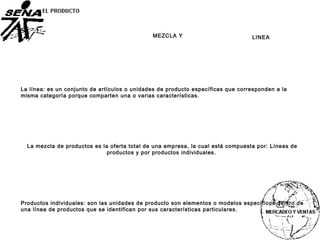 MEZCLA Y LINEA
La mezcla de productos es la oferta total de una empresa, la cual está compuesta por: Líneas de
productos y por productos individuales.
La línea: es un conjunto de artículos o unidades de producto específicas que corresponden a la
misma categoría porque comparten una o varias características.
Productos individuales: son las unidades de producto son elementos o modelos específicos dentro de
una línea de productos que se identifican por sus características particulares.
 