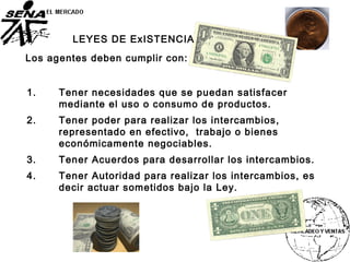 LEYES DE ExISTENCIA
Los agentes deben cumplir con:
1. Tener necesidades que se puedan satisfacer
mediante el uso o consumo de productos.
2. Tener poder para realizar los intercambios,
representado en efectivo, trabajo o bienes
económicamente negociables.
3. Tener Acuerdos para desarrollar los intercambios.
4. Tener Autoridad para realizar los intercambios, es
decir actuar sometidos bajo la Ley.
 