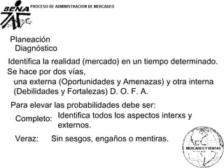Planeación
Diagnóstico
Identifica la realidad (mercado) en un tiempo determinado.
Completo:
Veraz:
Identifica todos los aspectos interxs y
externos.
Sin sesgos, engaños o mentiras.
Se hace por dos vías,
Para elevar las probabilidades debe ser:
una externa (Oportunidades y Amenazas) y otra interna
(Debilidades y Fortalezas) D. O. F. A.
 