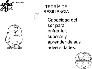TEORÍA DE
RESILIENCIA
Capacidad del
ser para
enfrentar,
superar y
aprender de sus
adversidades.
 
