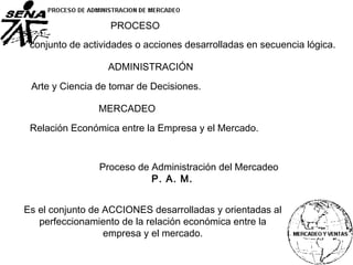 PROCESO
ADMINISTRACIÓN
MERCADEO
conjunto de actividades o acciones desarrolladas en secuencia lógica.
Relación Económica entre la Empresa y el Mercado.
Arte y Ciencia de tomar de Decisiones.
Proceso de Administración del Mercadeo
P. A. M.
Es el conjunto de ACCIONES desarrolladas y orientadas al
perfeccionamiento de la relación económica entre la
empresa y el mercado.
 