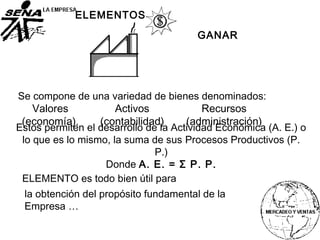 Se compone de una variedad de bienes denominados:
GANAR
ELEMENTOS
Estos permiten el desarrollo de la Actividad Económica (A. E.) o
lo que es lo mismo, la suma de sus Procesos Productivos (P.
P.)
Donde A. E. = Σ P. P.
ELEMENTO es todo bien útil para
la obtención del propósito fundamental de la
Empresa …
Recursos
(administración)
Activos
(contabilidad)
Valores
(economía).
 