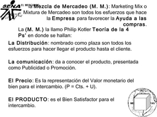 la Mezcla de Mercadeo (M. M.): Marketing Mix o
Mixtura de Mercadeo son todos los esfuerzos que hace
la Empresa para favorecer la Ayuda a las
compras.
La Distribución: nombrado como plaza son todos los
esfuerzos para hacer llegar el producto hasta el cliente.
La (M. M.) la llamo Philip Kotler Teoría de la 4
Ps’ en donde se hallan:
La comunicación: da a conocer el producto, presentada
como Publicidad o Promoción.
El Precio: Es la representación del Valor monetario del
bien para el intercambio. (P = Cts. + U).
El PRODUCTO: es el Bien Satisfactor para el
intercambio.
 