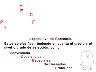 PRODUCTOS FINALES
Son los bienes adquiridos por las personas, las
familias o núcleos de convivencia para su
bienestar. Se caracterizan porque su consumo o
uso no genera expectativa de Ganancia.
Convivencia.
Ocasionales.
Especiales.
No Deseados.
Preferidos.
Estos se clasifican teniendo en cuenta el precio y el
nivel o grado de selección, como:
ECONOMÍA
TIPOS DE
DEL CLIENTE
 