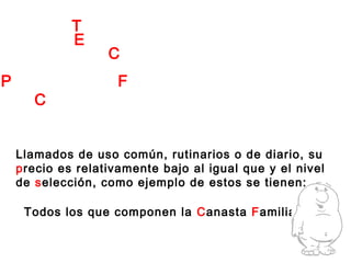de Convivencia
Todos los que componen la Canasta Familiar.
Llamados de uso común, rutinarios o de diario, su
precio es relativamente bajo al igual que y el nivel
de selección, como ejemplo de estos se tienen:
PRODUCTOS FINALES
ECONOMÍA
TIPOS DE
DEL CLIENTE
 