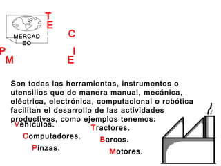 Maquinas y Equipos
Vehículos.
Computadores.
Pinzas.
Tractores.
Barcos.
Motores.
MERCAD
EO
Son todas las herramientas, instrumentos o
utensilios que de manera manual, mecánica,
eléctrica, electrónica, computacional o robótica
facilitan el desarrollo de las actividades
productivas, como ejemplos tenemos:
PRODUCTOS INTERMEDIOS
ECONOMÍA
TIPOS DE
DEL CLIENTE
 