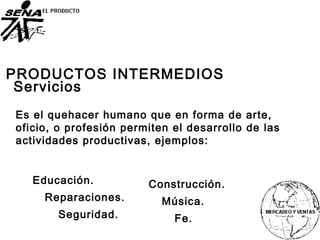 Servicios
Educación.
Reparaciones.
Seguridad.
Construcción.
Música.
Fe.
Es el quehacer humano que en forma de arte,
oficio, o profesión permiten el desarrollo de las
actividades productivas, ejemplos:
PRODUCTOS INTERMEDIOS
 