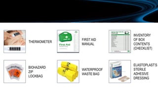 Basic Occupational First Aid, CPR and AED Training .pptx