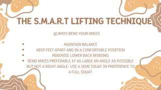 THE S.M.A.R.T LIFTING TECHNIQUE
ALWAYS BEND YOUR KNEES
MAINTAIN BALANCE
KEEP FEET APART AND IN A CONFORTABLE POSITION
MINIMISE LOWER BACK BENDING.
BEND KNEES PREFERABLE AT AS LARGE AN ANGLE AS POSSIBLE
BUT NOT A RIGHT ANGLE- USE A SEMI SQUAT IN PREFERENCE TO
A FULL SQUAT.
 