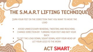 THE S.M.A.R.T LIFTING TECHNIQUE
TURN YOUR FEET IN THE DIRECTION THAT YOU WANT TO MOVE THE
LOAD
AVOID UNNECESSARY BENDING, TWISTING AND REACHING.
CHANGE DIRECTION BY TURNING YOUR FEET AND NOT YOUR
BACK
TO SET THE LOAD DOWN, SQUAT DOWN, KEEP YOUR HEAD UP
LET YOUR LEGS FO THE WORK
ACT SMART
 