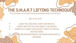 THE S.M.A.R.T LIFTING TECHNIQUE
This technique can be used to pick up small light loads from low level
Size up the Load
ASSES THE LOAD (SIZE, SHAPE AND WEIGHT);
ASSESS WHETHER THE LOAD NEEDS TO BE MOVED;
WHERE IS IT GOING TO BE PLACED “CHECK THT ARE NO
OBSTRUCTIONS;
ASSESS WHETHER MECHANICAL OR HUMAN ASSISTANCE IS
REQUIRED
 