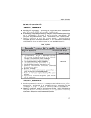 Básico Curricular



    OBJETIVOS ESPECÍFICOS

    Trayecto II, Semestre II

•   Establecer la importancia y la utilidad del aprendizaje de las matemáticas
    para la formación del (de la) nuevo (a) ciudadano (a).
•   Fundamentar la importancia del trabajo individual colectivo para la construcción
    de las habilidades en el manejo de las herramientas matemáticas y del
    desarrollo personal de los niños, niñas y adolescentes como sujetos sociales.
•   Resolver problemas a partir del contexto escolar y sociocomunitario
    utilizando diversos modelos matemáticos en la que se aplican contenidos
    referidos a los números reales, noción de intervalos y ecuaciones.

                                 CONTENIDOS


      Segundo Trayecto de Formación Intermedia
Segundo Semestre                                      Duración: 30 Horas
                       Contenidos                             Tiempo/ horas
•    Las matemáticas y la vida. La Matemática y su rela-
     ción con otras ciencias. Importancia de las matemáti-
     cas para la formación del nuevo ciudadano.
•    Los números naturales. Operaciones en N.
•    Los números enteros. Operaciones en Z.                        04 Horas
•    Los números racionales. Operaciones en Q.
•    Los números irracionales. Operaciones en I.
•    Deﬁnir los números reales. Operaciones combinadas
     de los números reales.
•    Múltiplos, divisores.
•    Aplicaciones de los números en lo que se reﬁere a:
     razón, proporción, porcentaje e interés.
•    Noción de Intervalos. Representación graﬁca y con-
     juntista.
•    Inecuaciones. Ecuaciones de primer grado. Resolu-
     ción de problemas.

    Trayecto II, Semestre III

•   Resolver problemas cualitativos y cuantitativos del contexto escolar, socio-
    comunitario y en general de la profesión docente, utilizando diversas
    estrategias en las que se aplican los contenidos referidos a estadística.
•   Resolver problemas a partir del contexto escolar y socio comunitario
    utilizando diversos modelos matemáticos en la que se aplican contenidos
    referidos a la geometría y unidades de medidas.




                                                                                 121
 